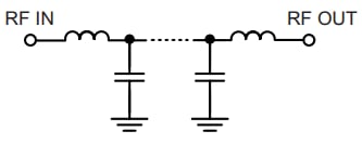 Schematic - Mini-Circuits LFCO-252+ Ceramic Low Pass Filter